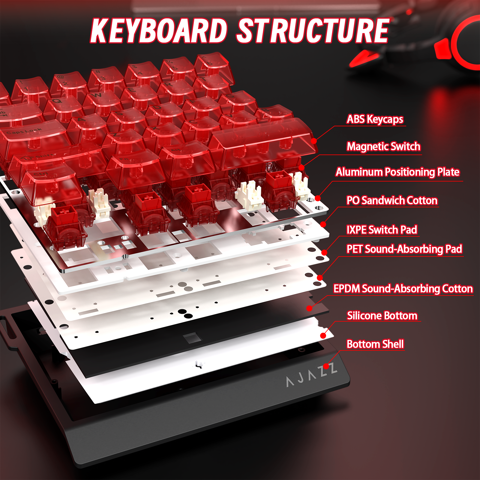 Teclado Gamer com Fio para Uma Mão ATTACK SHARK X AJAZZ AK029