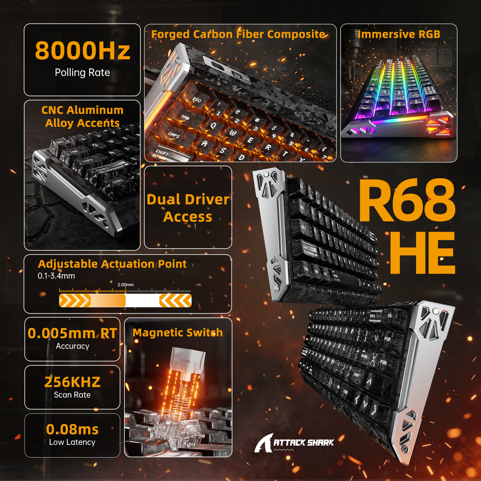 Pacote de Jogos ATTACK SHARK R68 HE & R11 ULTRA em Fibra de Carbono com Cabo Enrolado C01 ULTRA