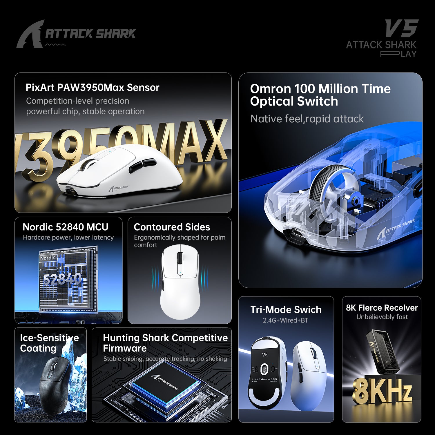 ATTACK SHARK V5 wireless gaming mouse with PAW3950Max sensor, Omron 100 million click optical switch, Nordic 52840 MCU, tri-mode connectivity, and 8Kz receiver