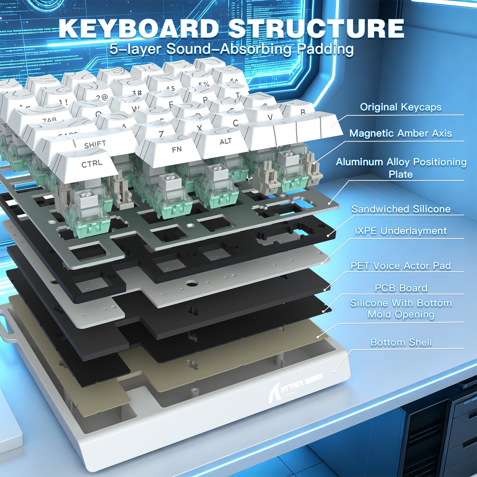 Teclado com Interruptor Magnético de Uma Mão ATTACK SHARK M36 HE