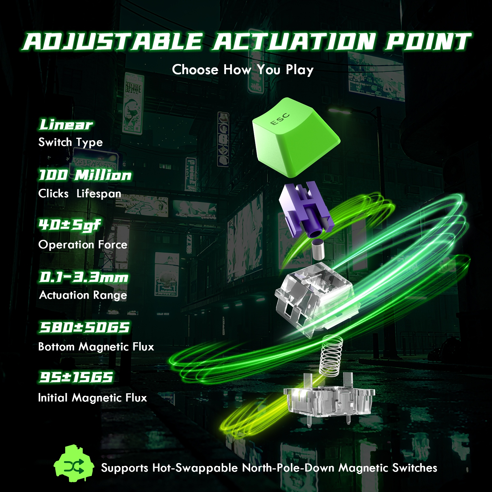 Teclado Mecânico ATTACK SHARK R85 HE Rapid Trigger com Switch Magnético e Custom Lightbox