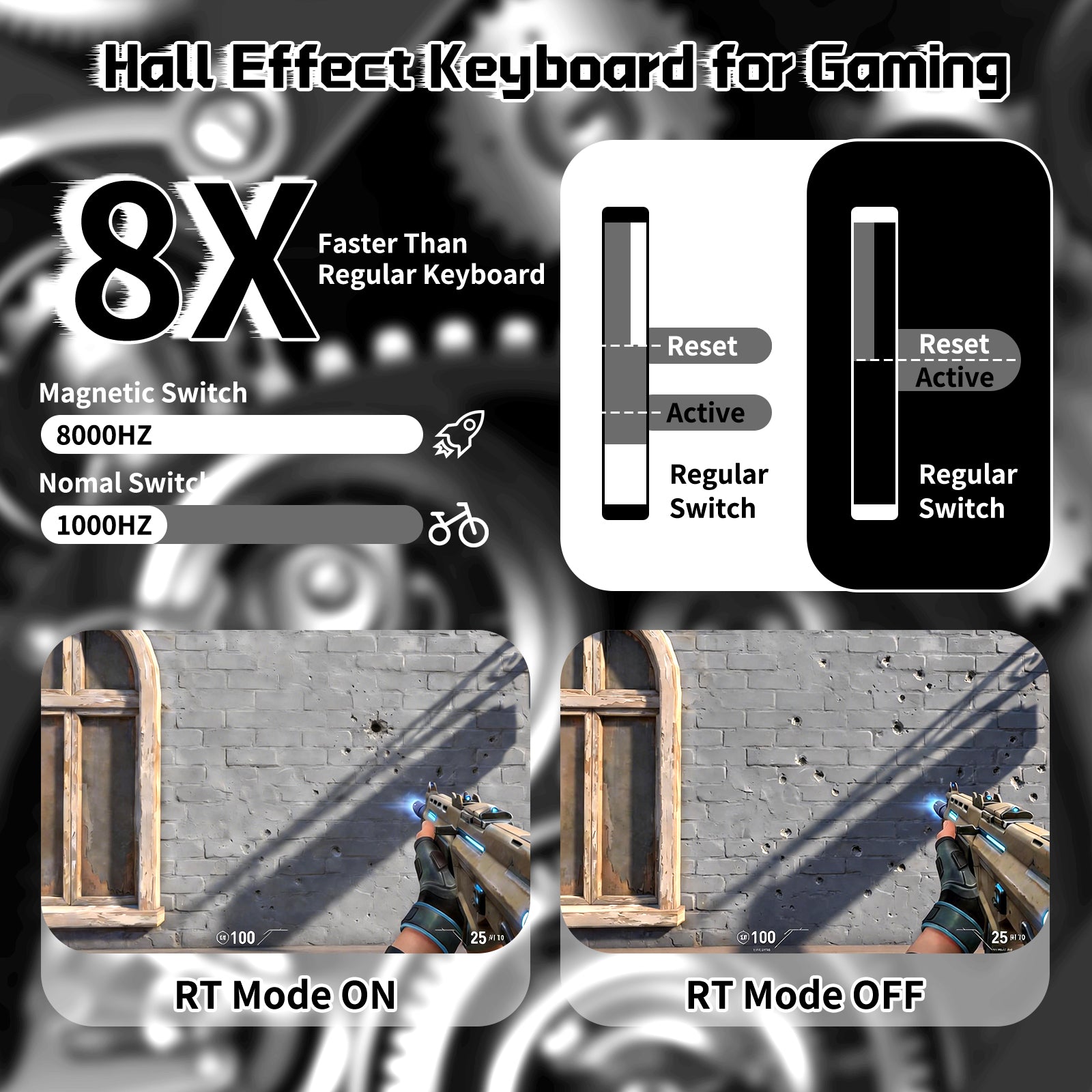 Pacote Gamer ATTACK SHARK R68 HE & R5 ULTRA Fibra de Carbono com Cabo Enrolado C01 ULTRA