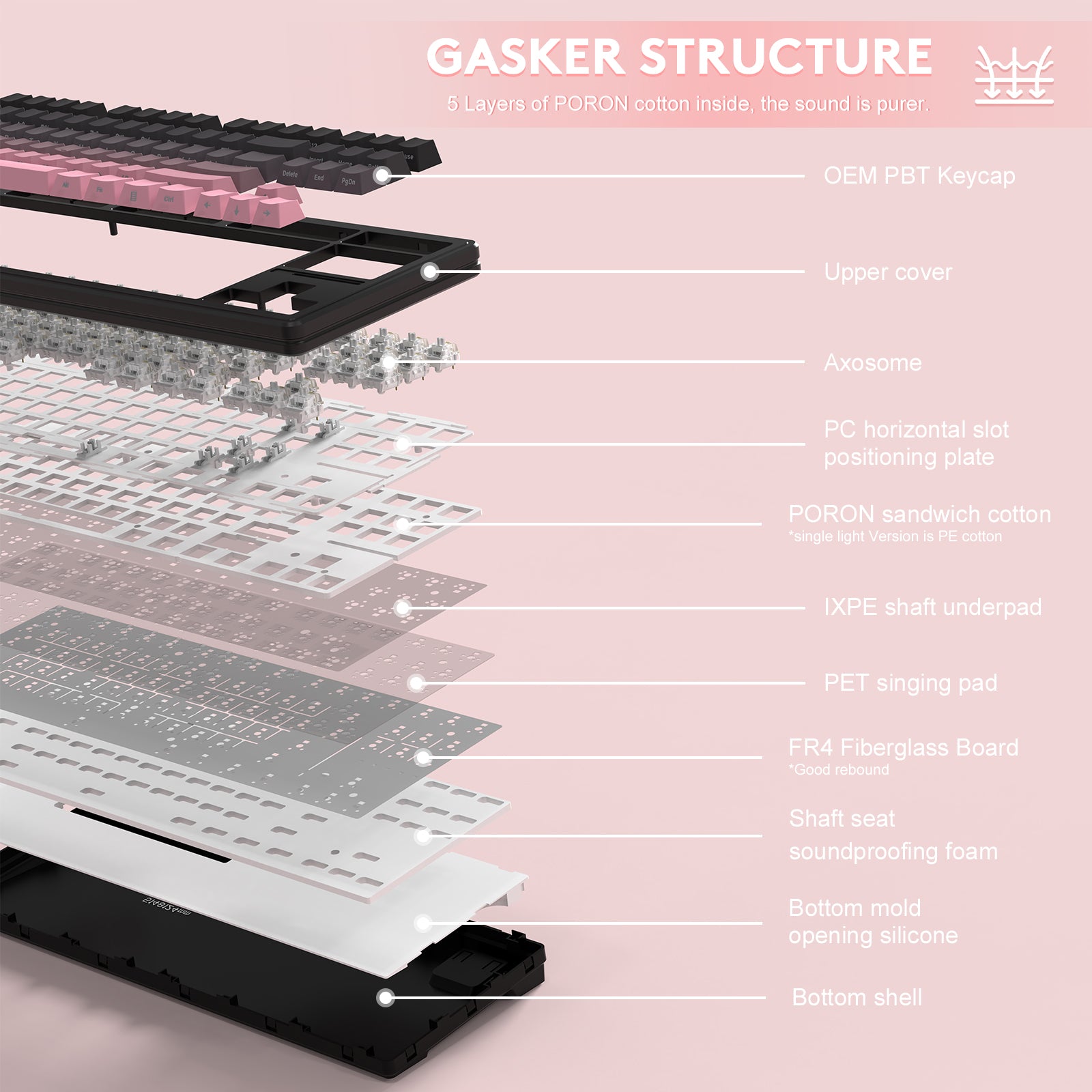 ATTACK SHARK M87PRO Gasket Structure keyboard, with PORON cotton and layered design