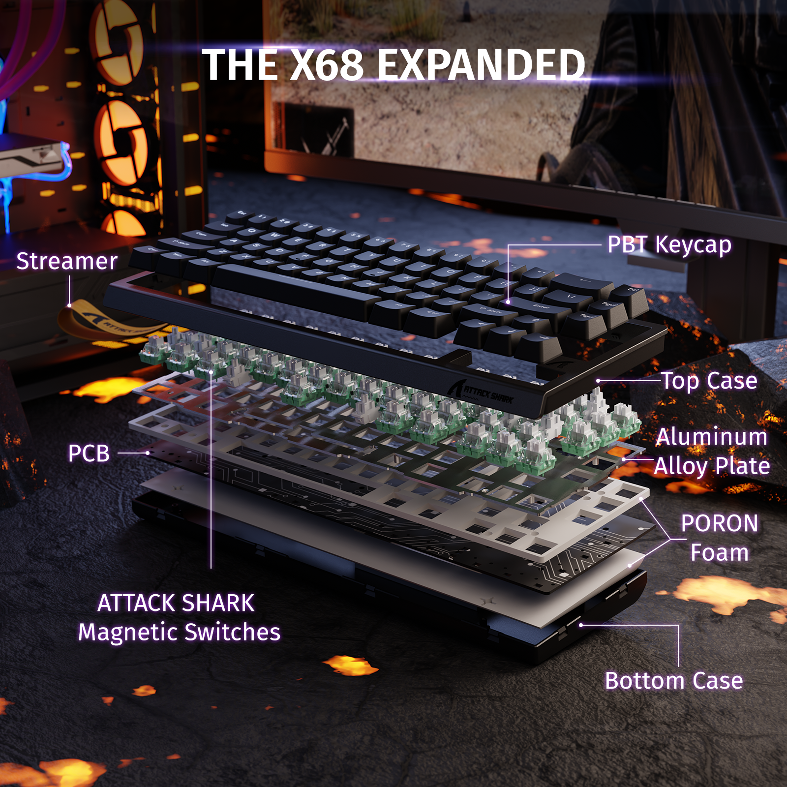 ATTACK SHARK X68 HE keyboard exploded view: PBT keycaps, aluminum alloy plate, PORON foam, PCB, and magnetic switches.
