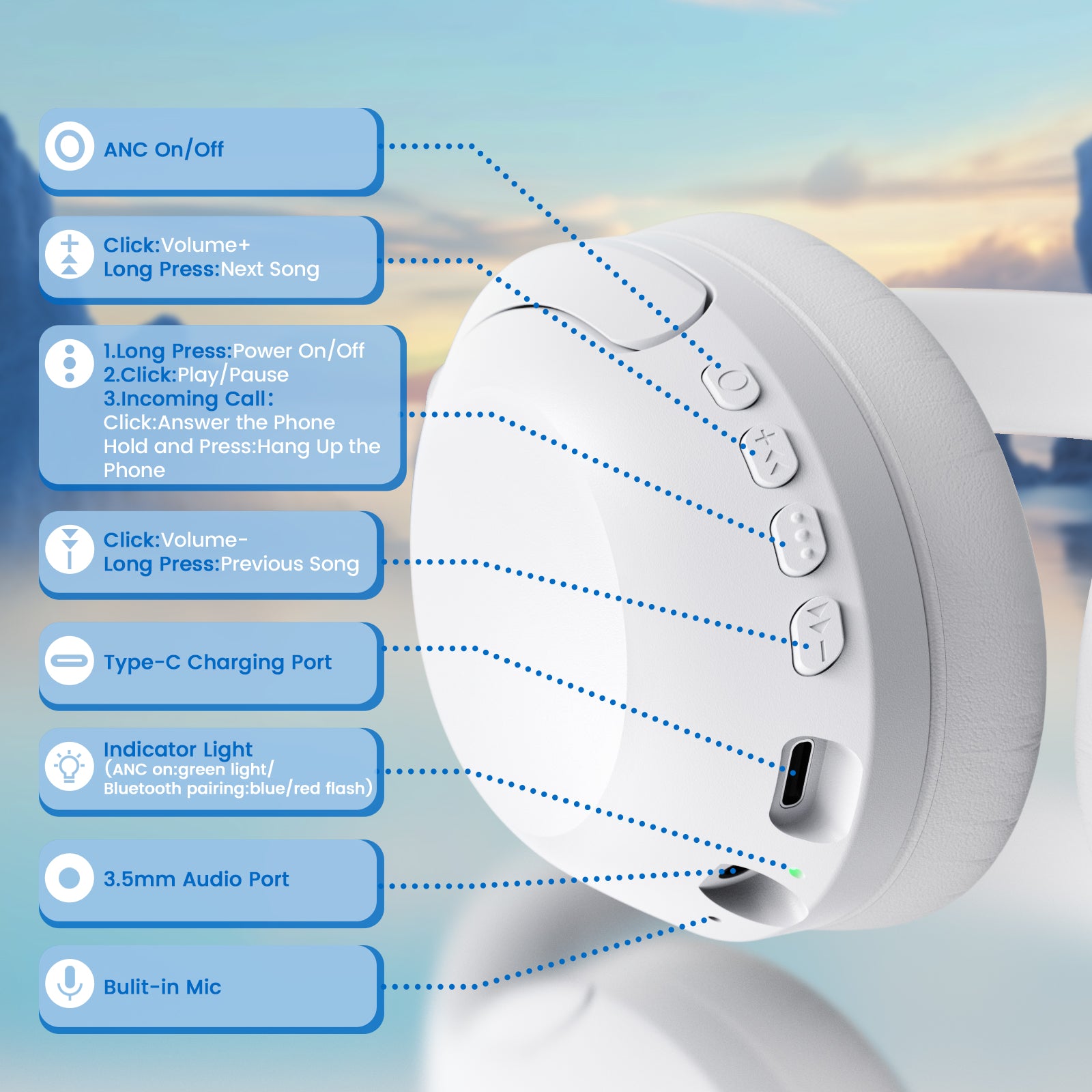 ATTACK SHARK G300 ANC headphone controls and ports