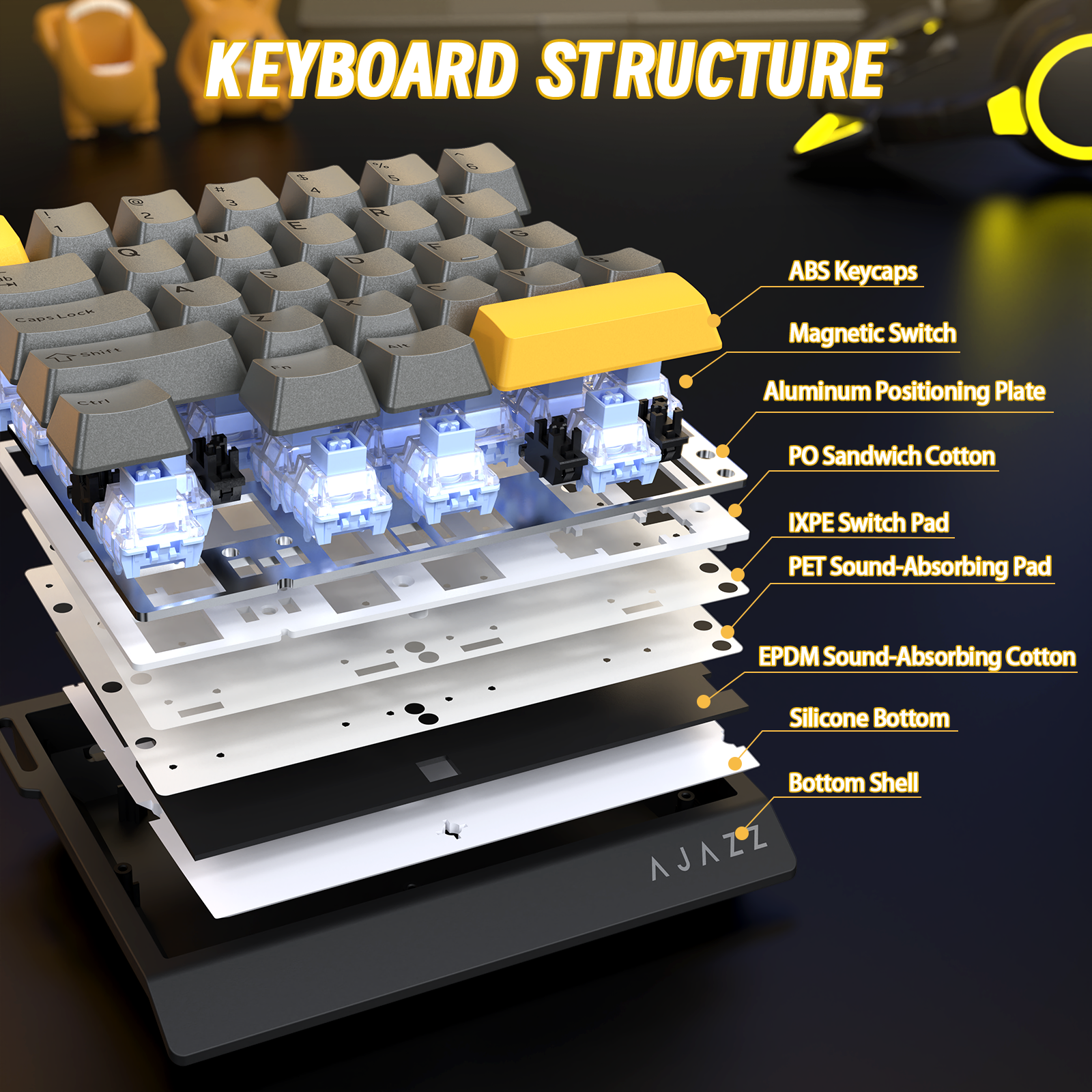 Teclado Gamer com Fio para Uma Mão ATTACK SHARK X AJAZZ AK029