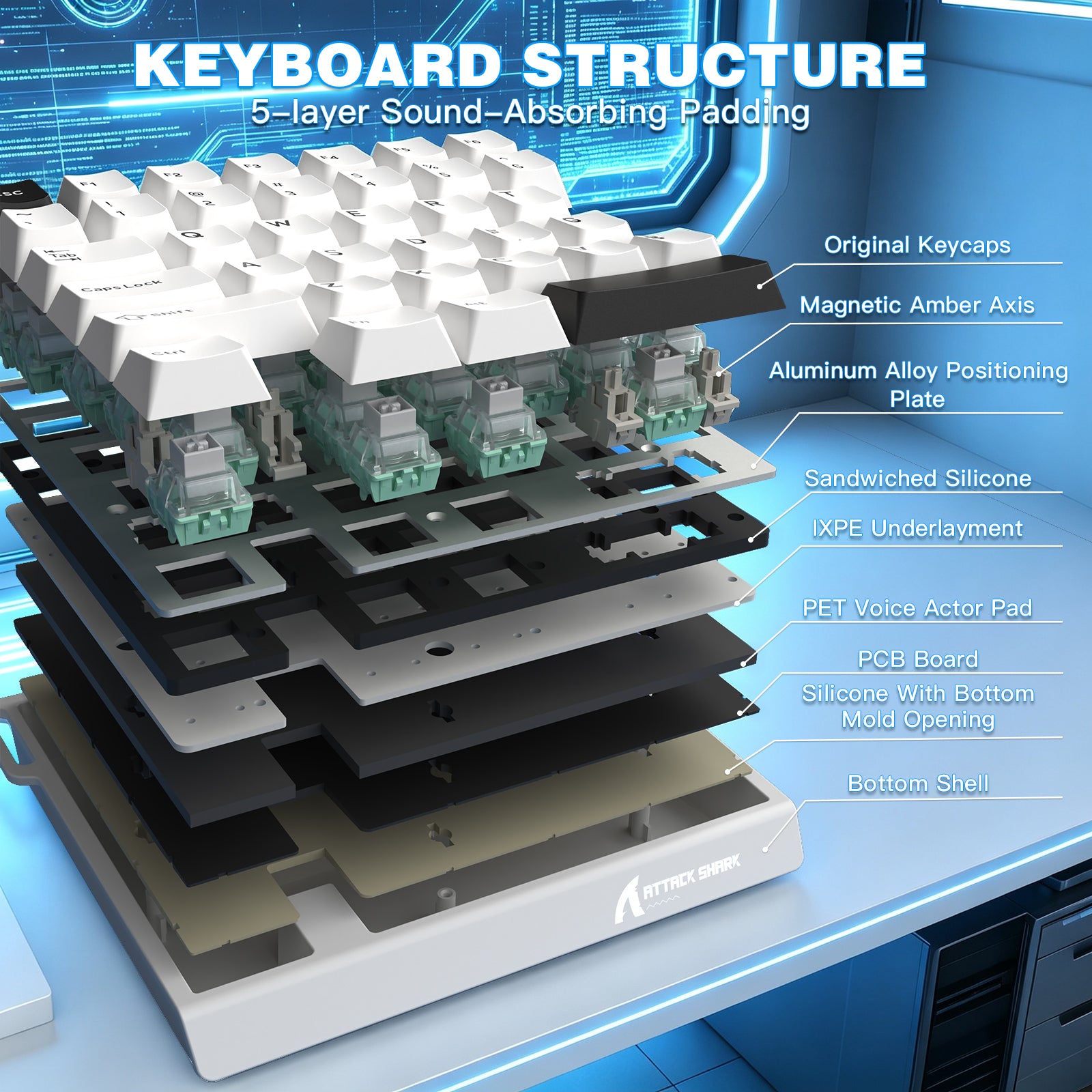 Teclado com Interruptor Magnético de Uma Mão ATTACK SHARK M36 HE
