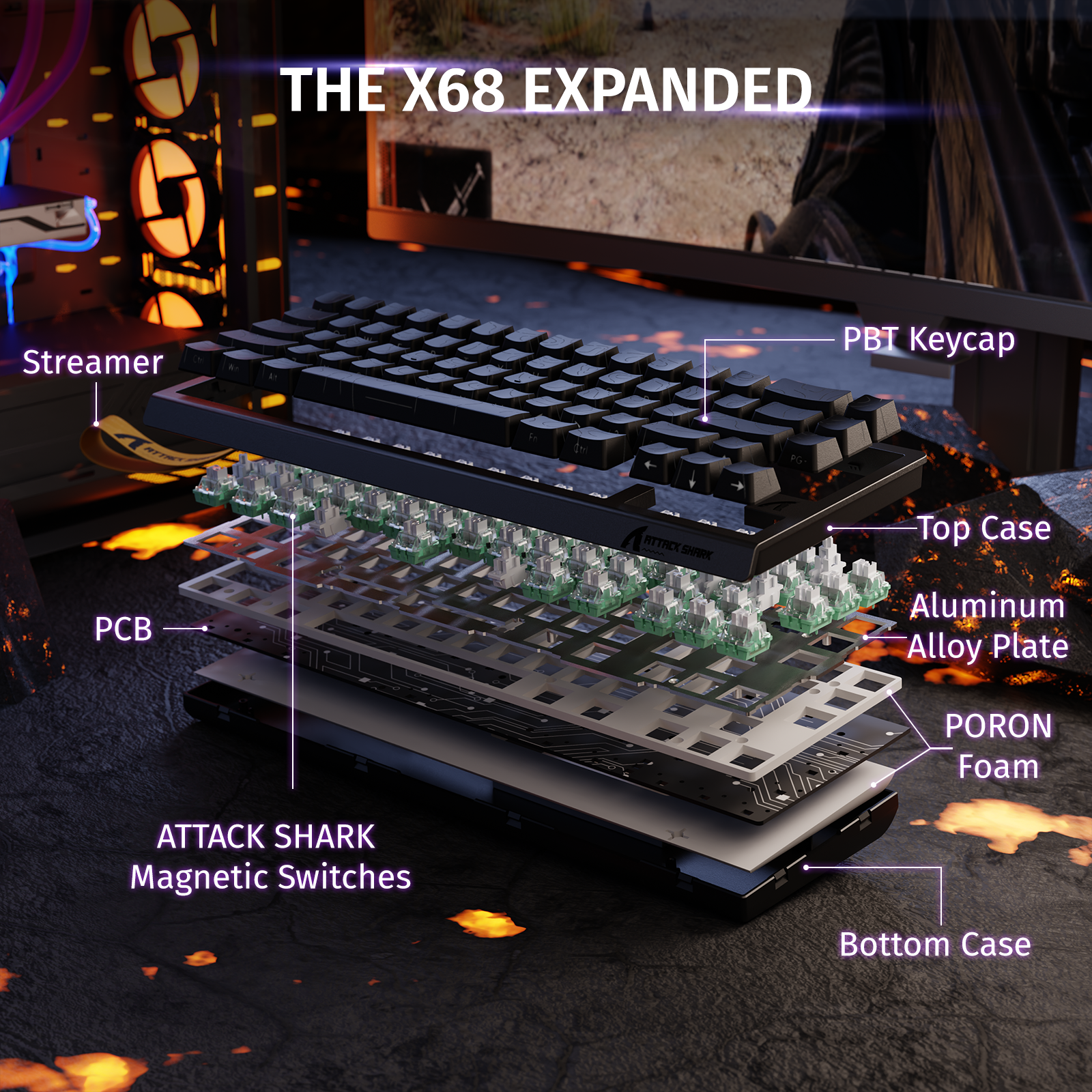 ATTACK SHARK X68 HE exploded view: Magnetic switches and layers.