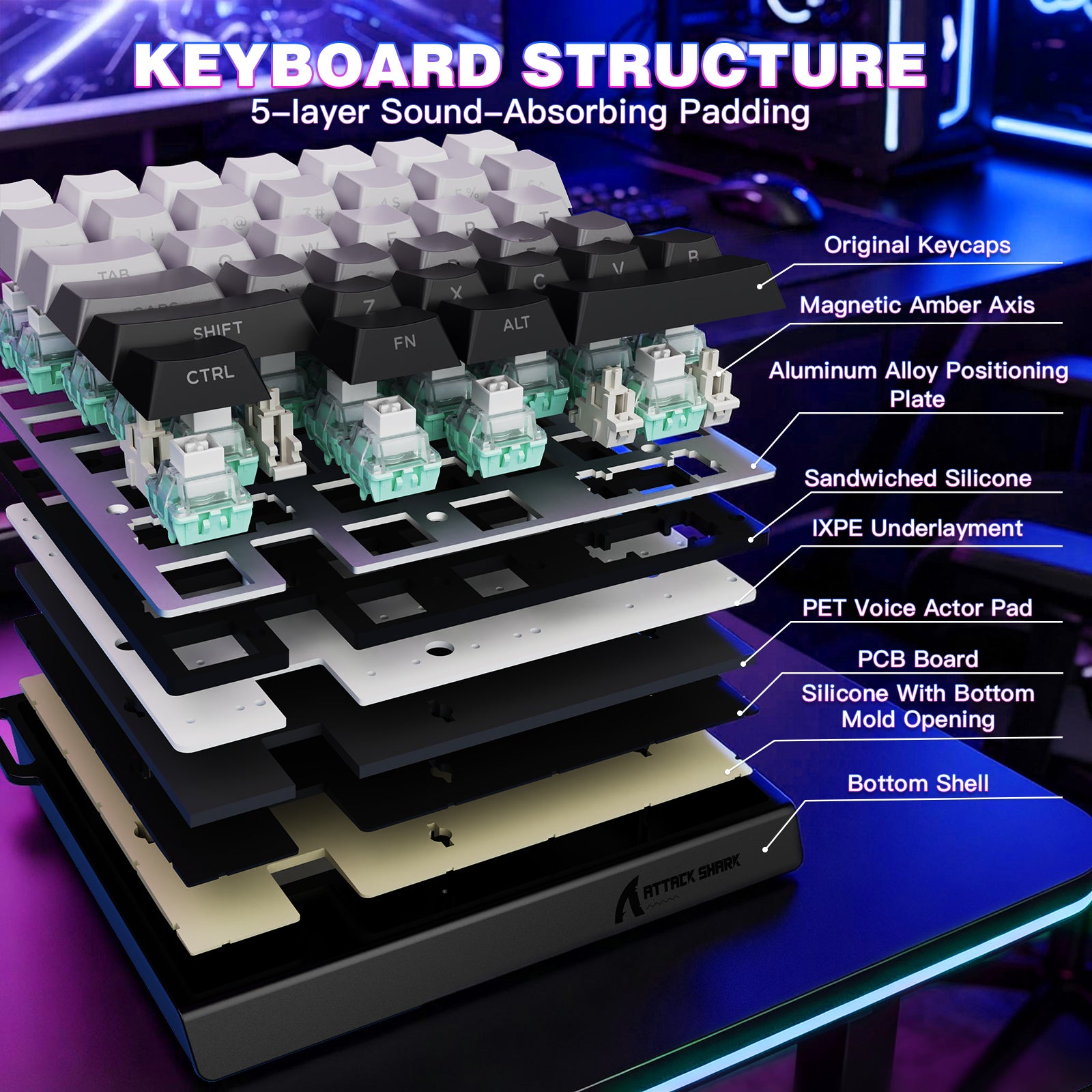 Teclado com Interruptor Magnético de Uma Mão ATTACK SHARK M36 HE