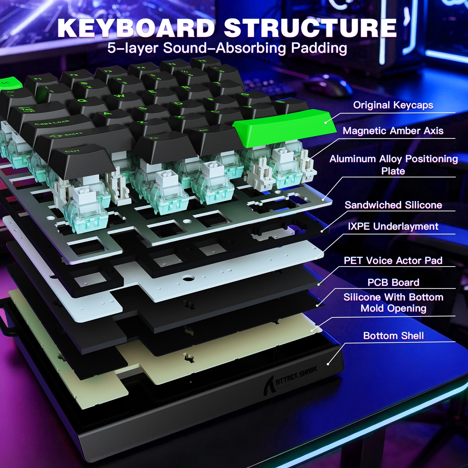Teclado com Interruptor Magnético de Uma Mão ATTACK SHARK M36 HE