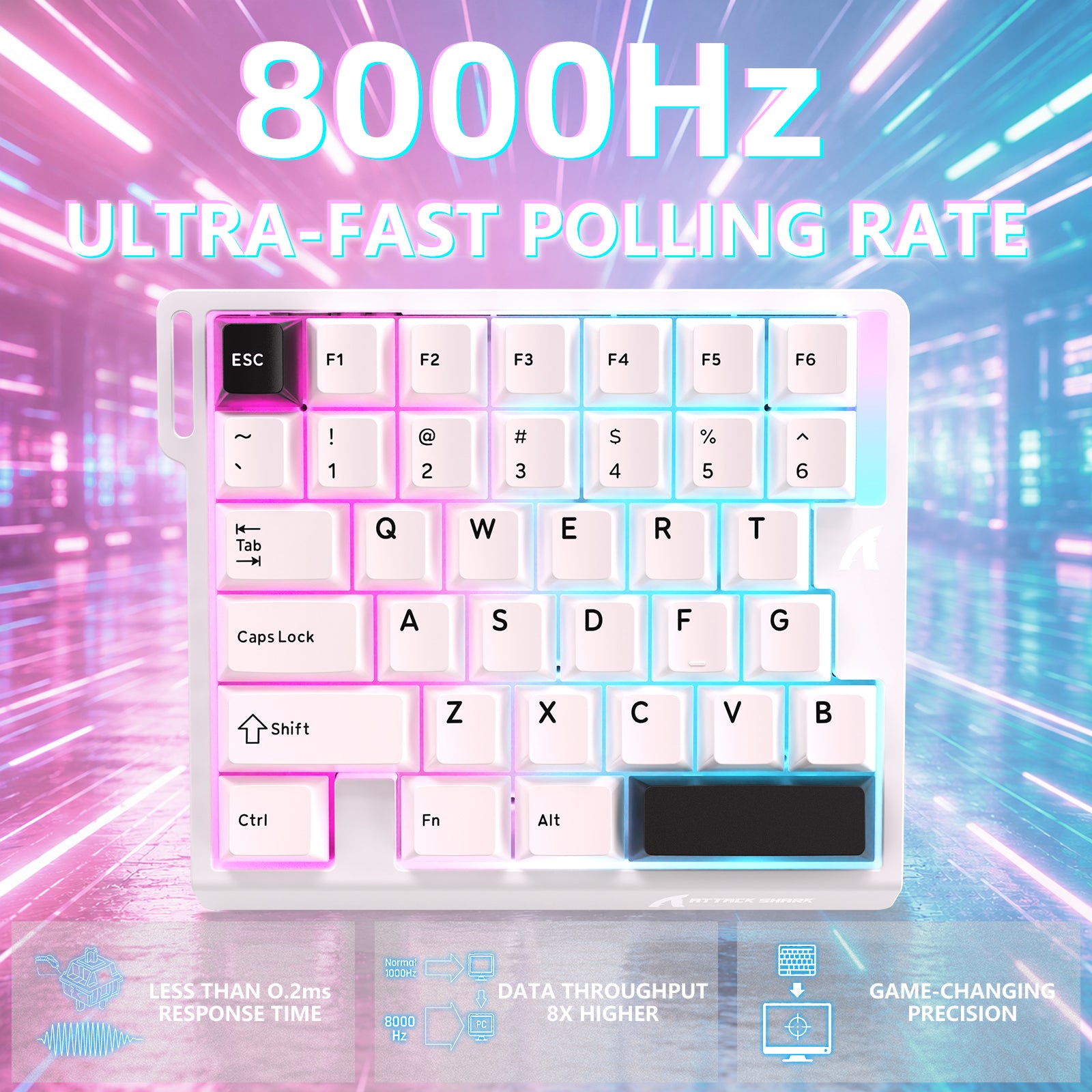 Teclado com Interruptor Magnético One-Handed ATTACK SHARK M36 HE & Cabo Aviador LED ULTRA C01