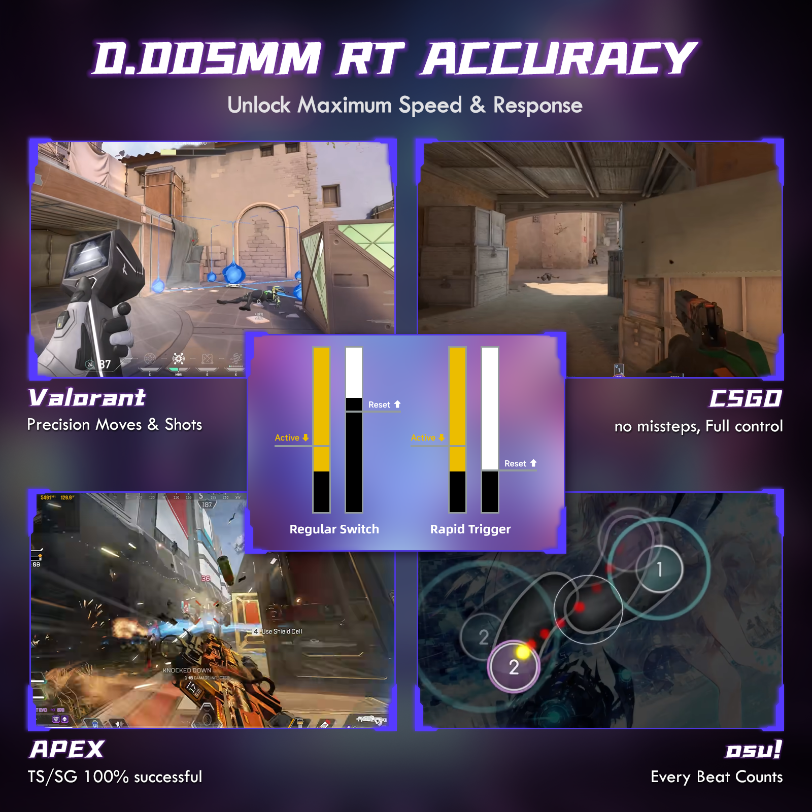 Teclado Mecânico ATTACK SHARK R85 HE Rapid Trigger com Switch Magnético e Custom Lightbox