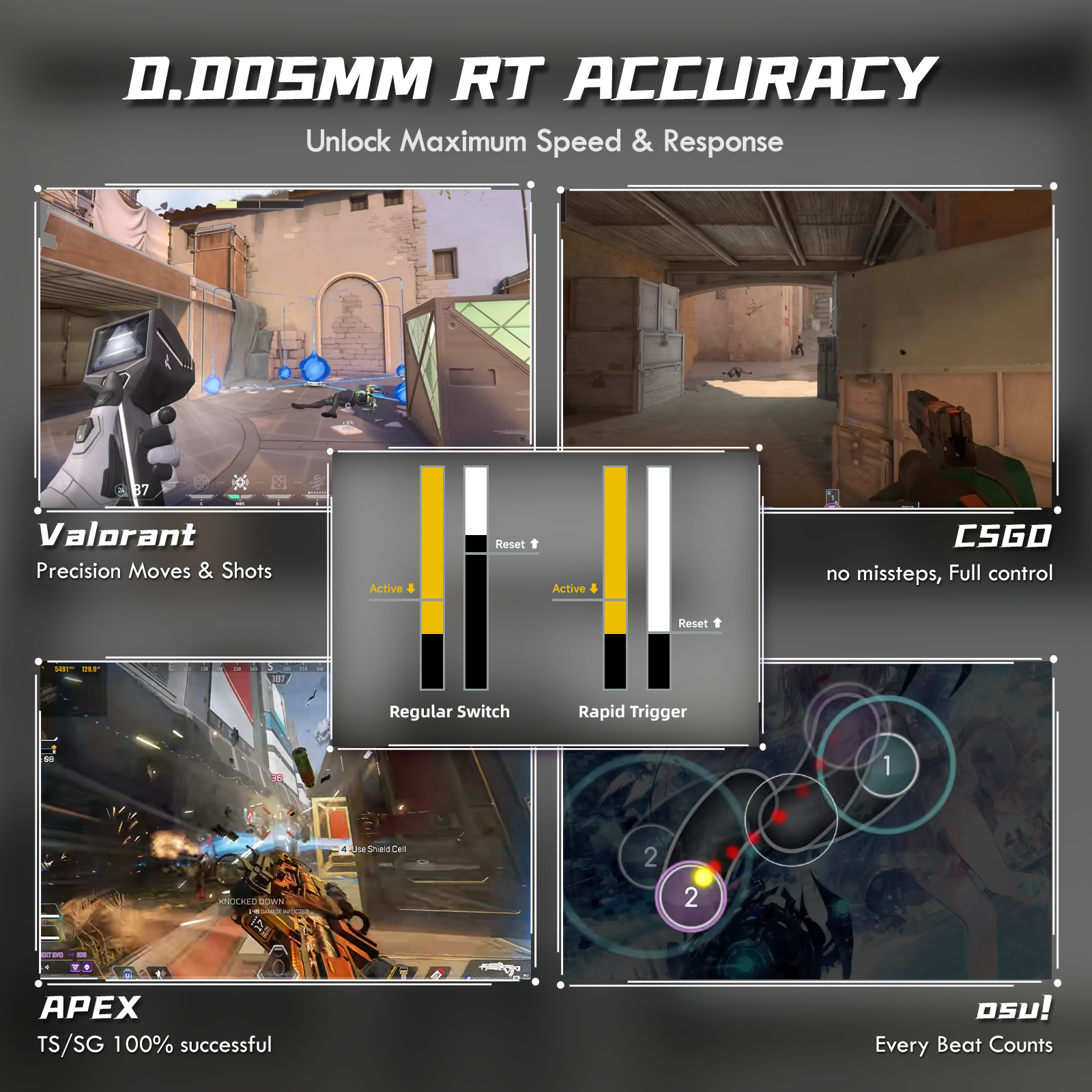 Teclado Mecânico ATTACK SHARK R85 HE Rapid Trigger com Switch Magnético e Custom Lightbox