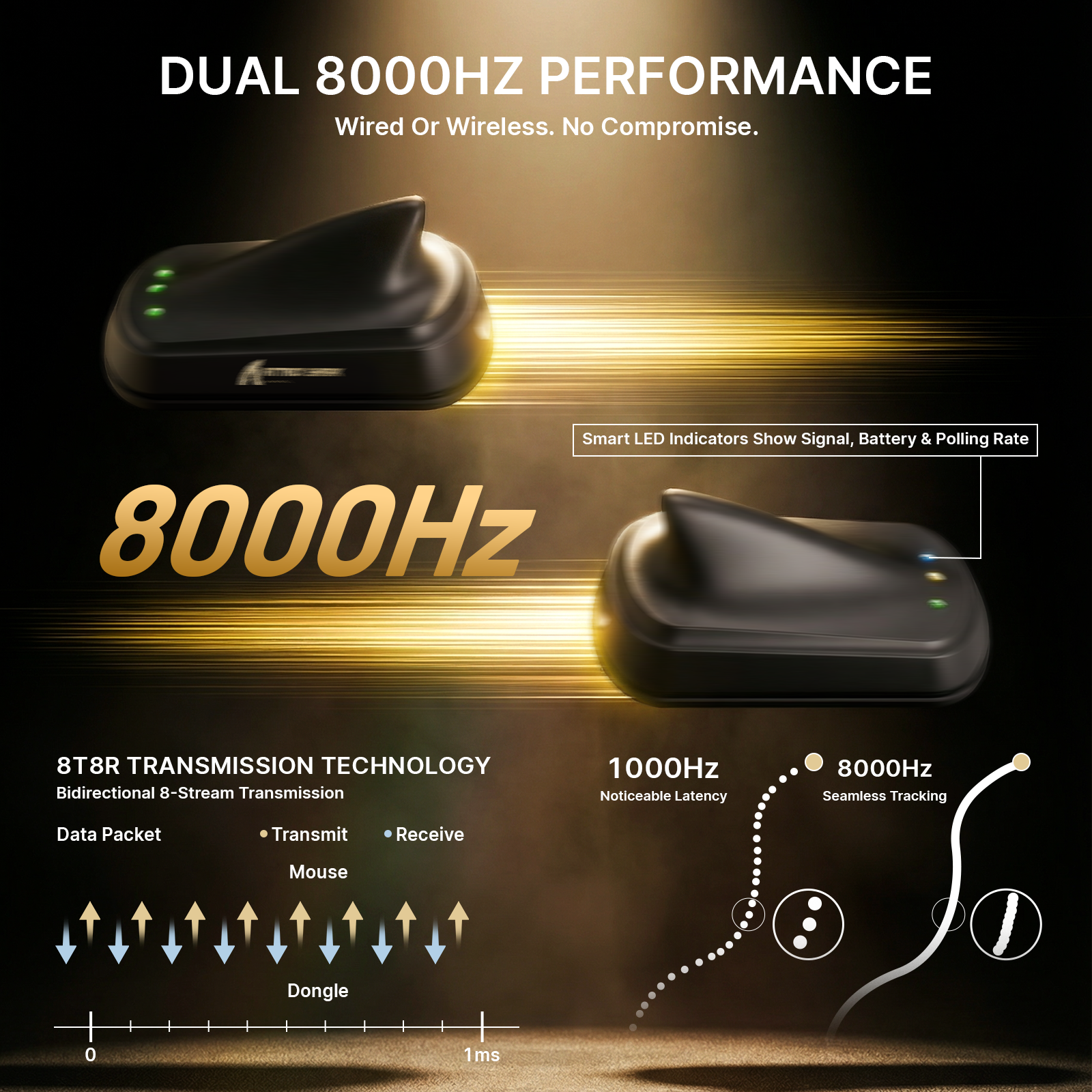 Mouse Gamer Ergonômico Sem Fio Ultra-Leve ATTACK SHARK V8