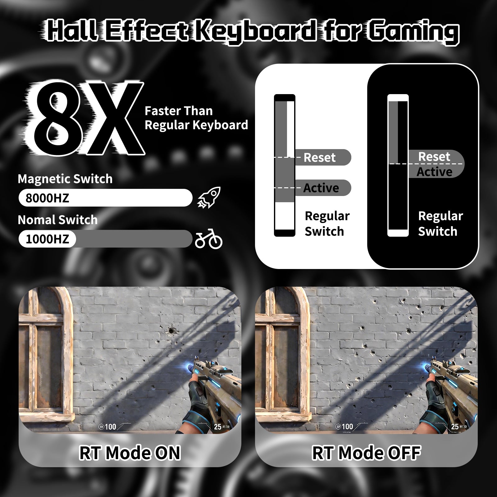 Pacote Gamer ATTACK SHARK R68 HE & R5 ULTRA Fibra de Carbono com Cabo Enrolado C01 ULTRA