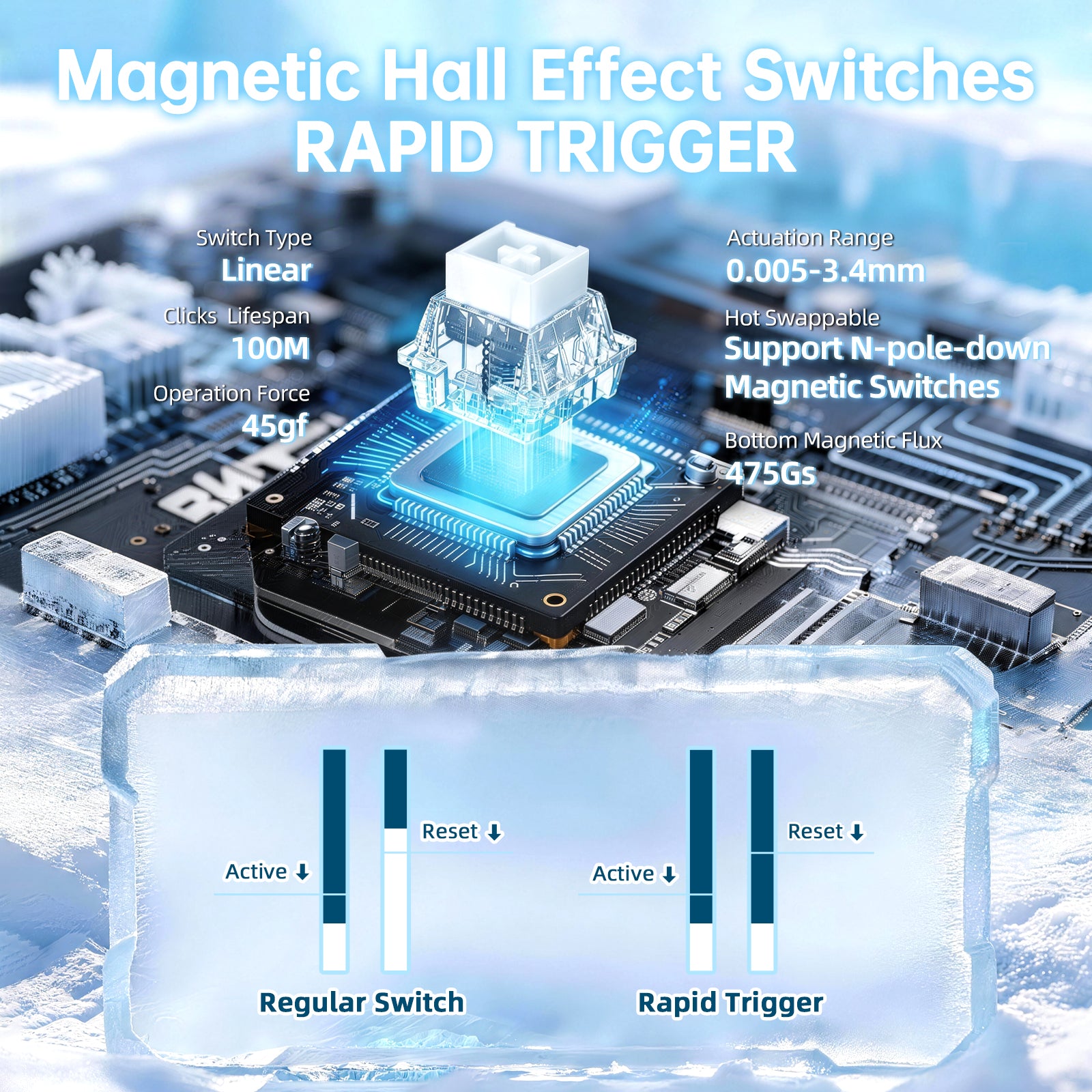 Pacote para jogos ATTACK SHARK R68 HE & X11 ULTRA Fibra de Carbono