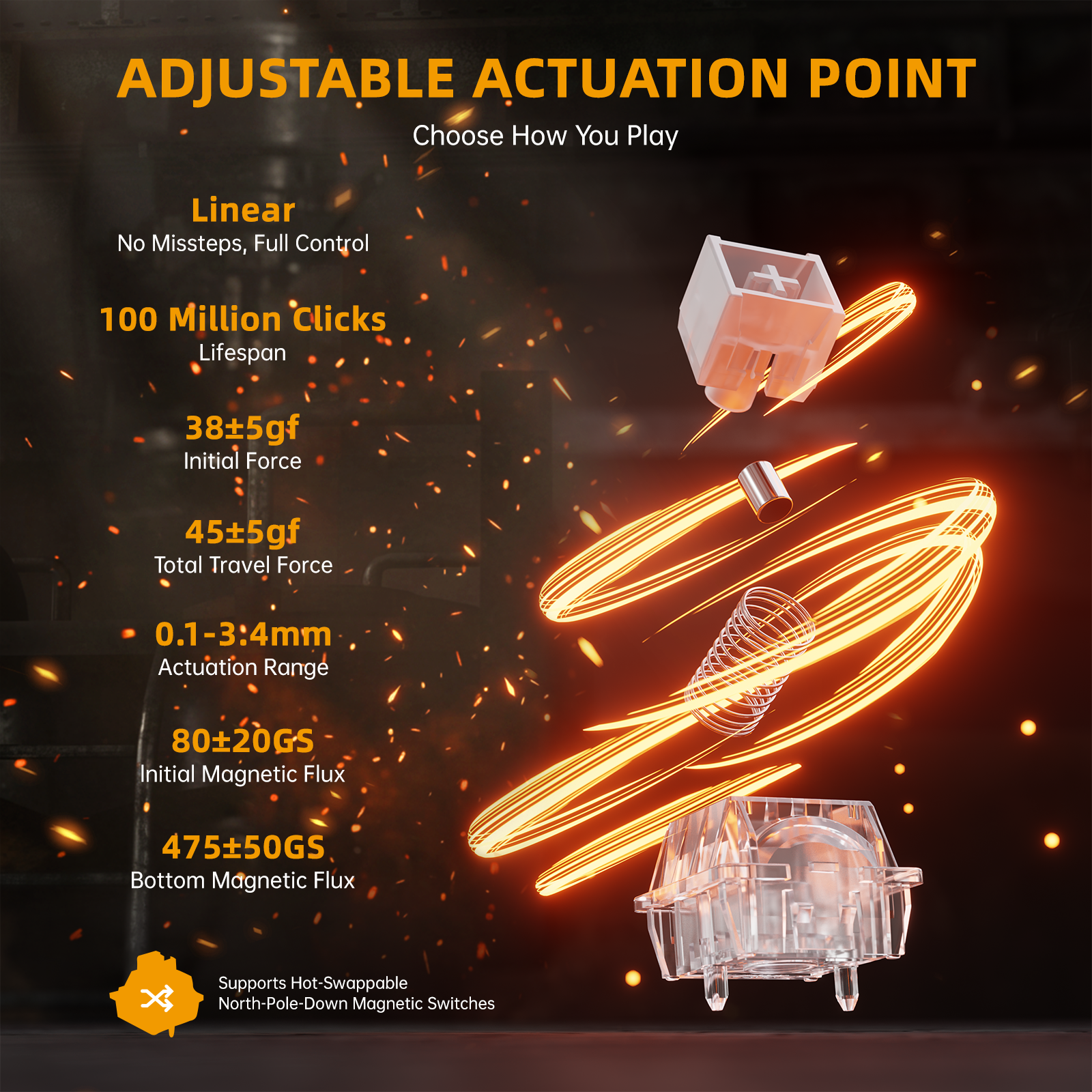 Pacote Gamer ATTACK SHARK R68 HE & R11 ULTRA de Fibra de Carbono