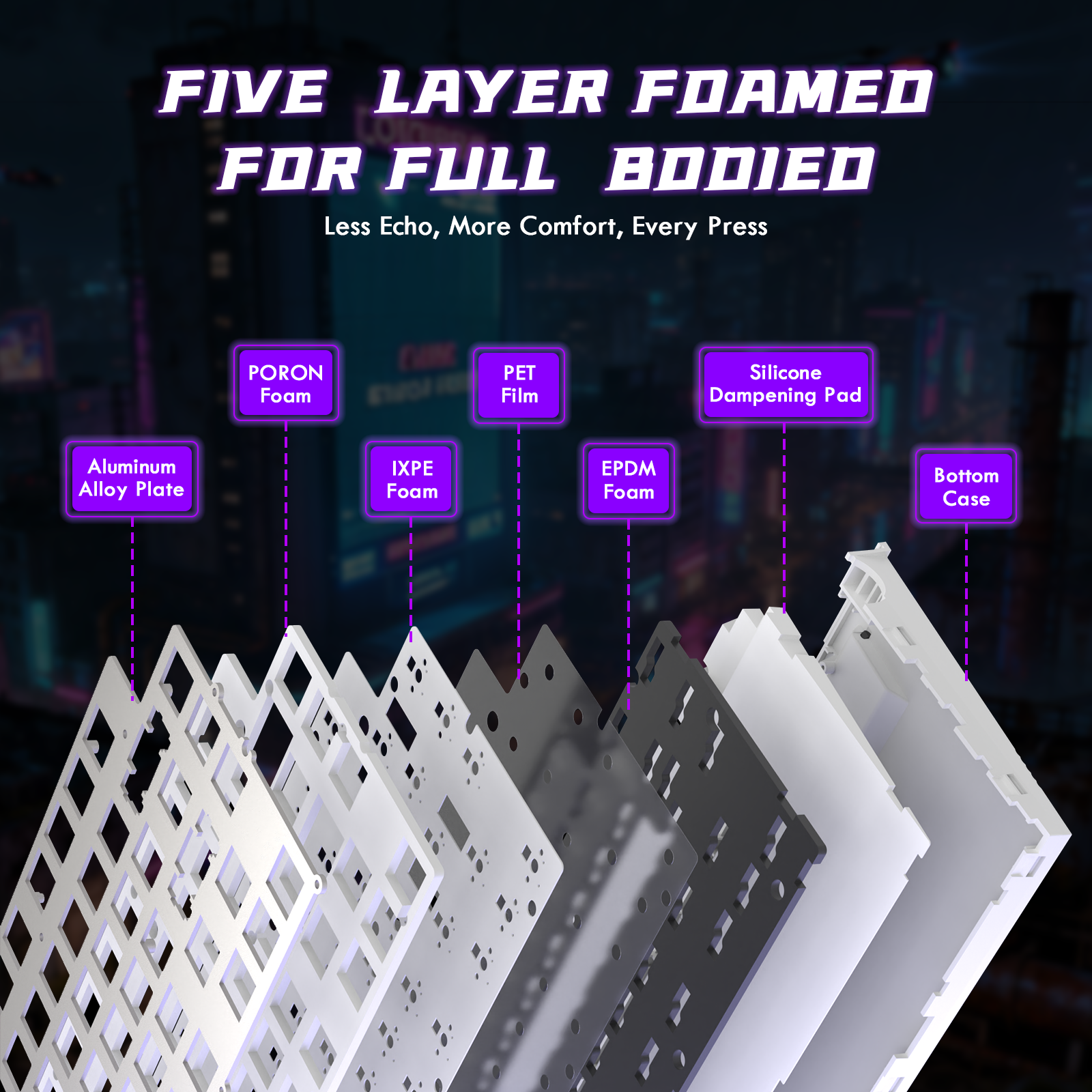 Teclado Mecânico ATTACK SHARK R85 HE Rapid Trigger com Switch Magnético e Custom Lightbox