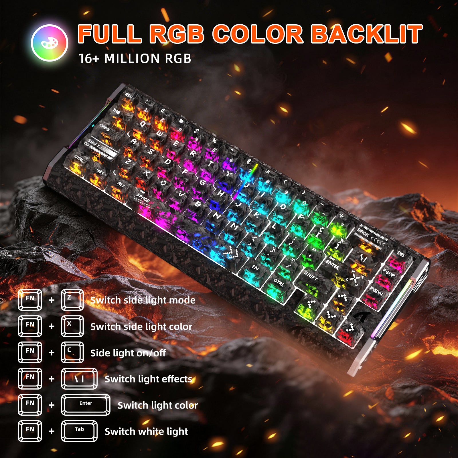 Pacote Gamer ATTACK SHARK R68 HE & R5 ULTRA Fibra de Carbono