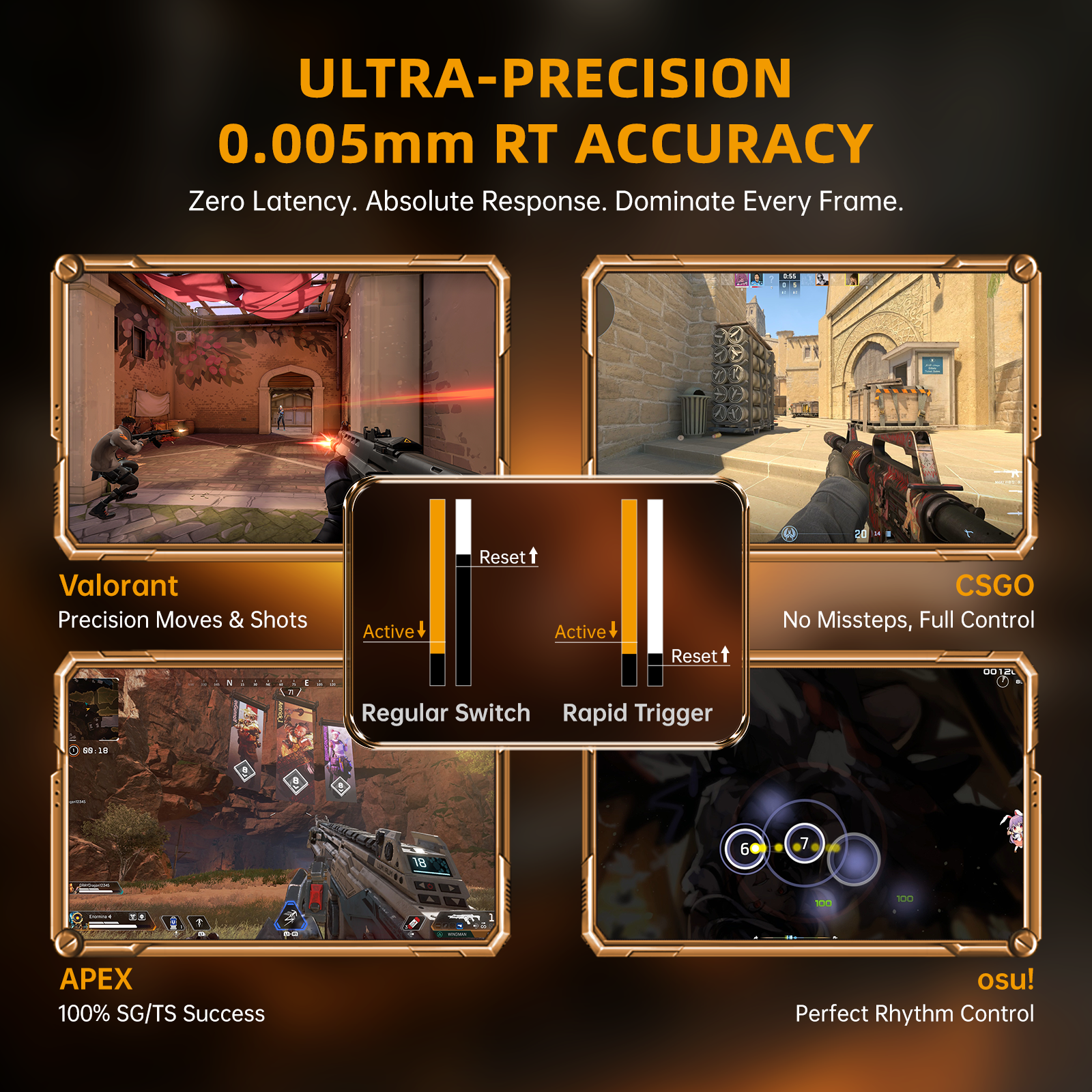 Pacote Gamer ATTACK SHARK R68 HE & R11 ULTRA de Fibra de Carbono