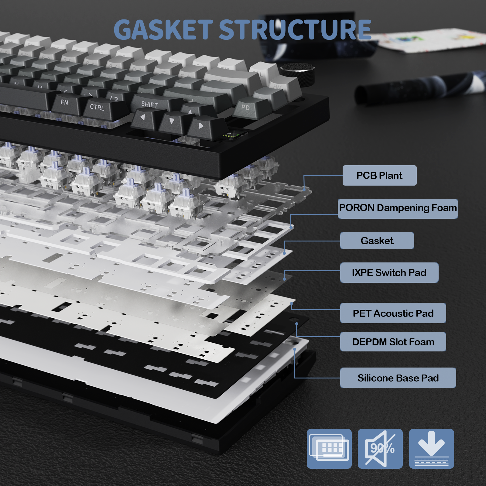 Teclado Mecânico Tri-modo ATTACK SHARK X820Ultra Gasket