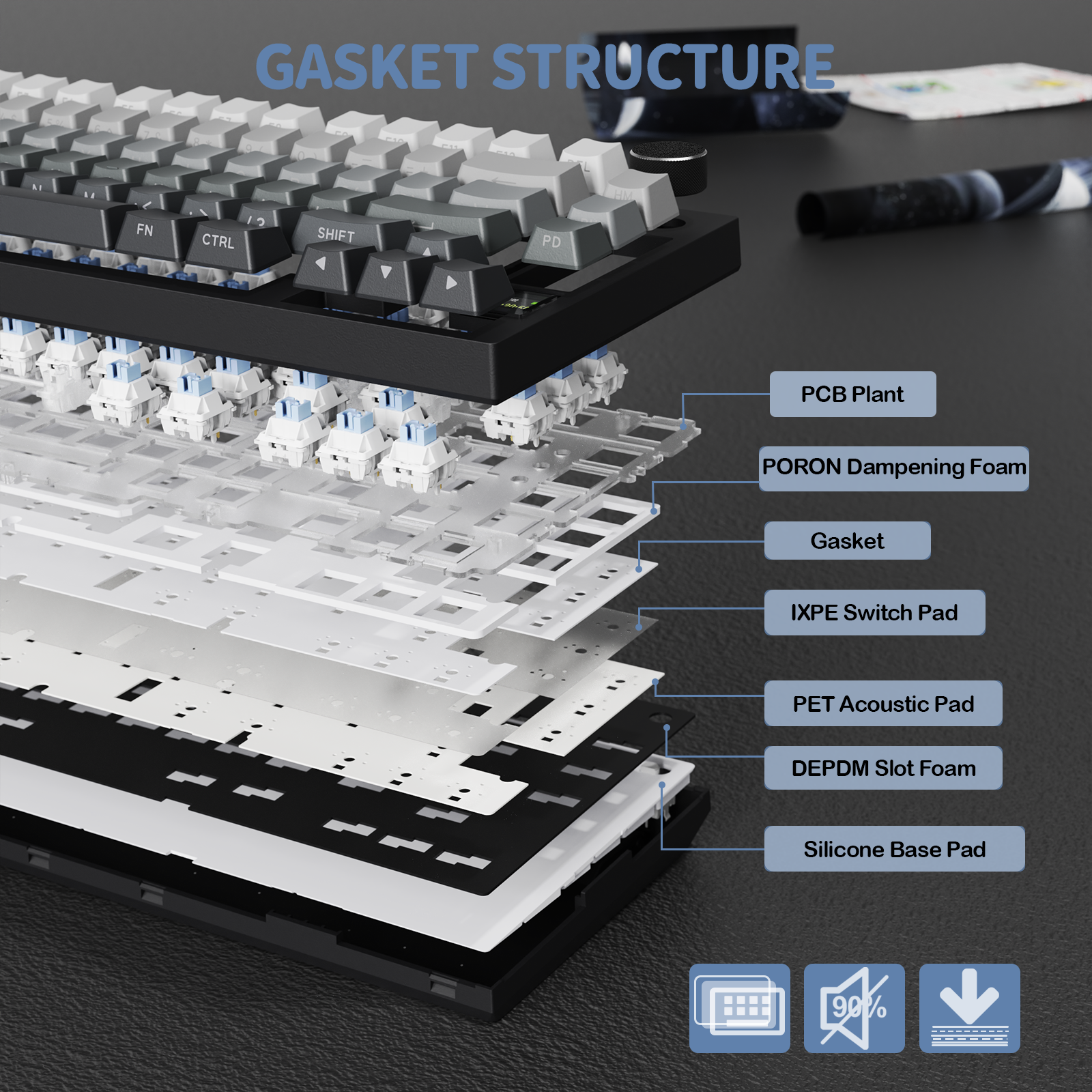 Teclado Mecânico Tri-modo ATTACK SHARK X820Ultra Gasket