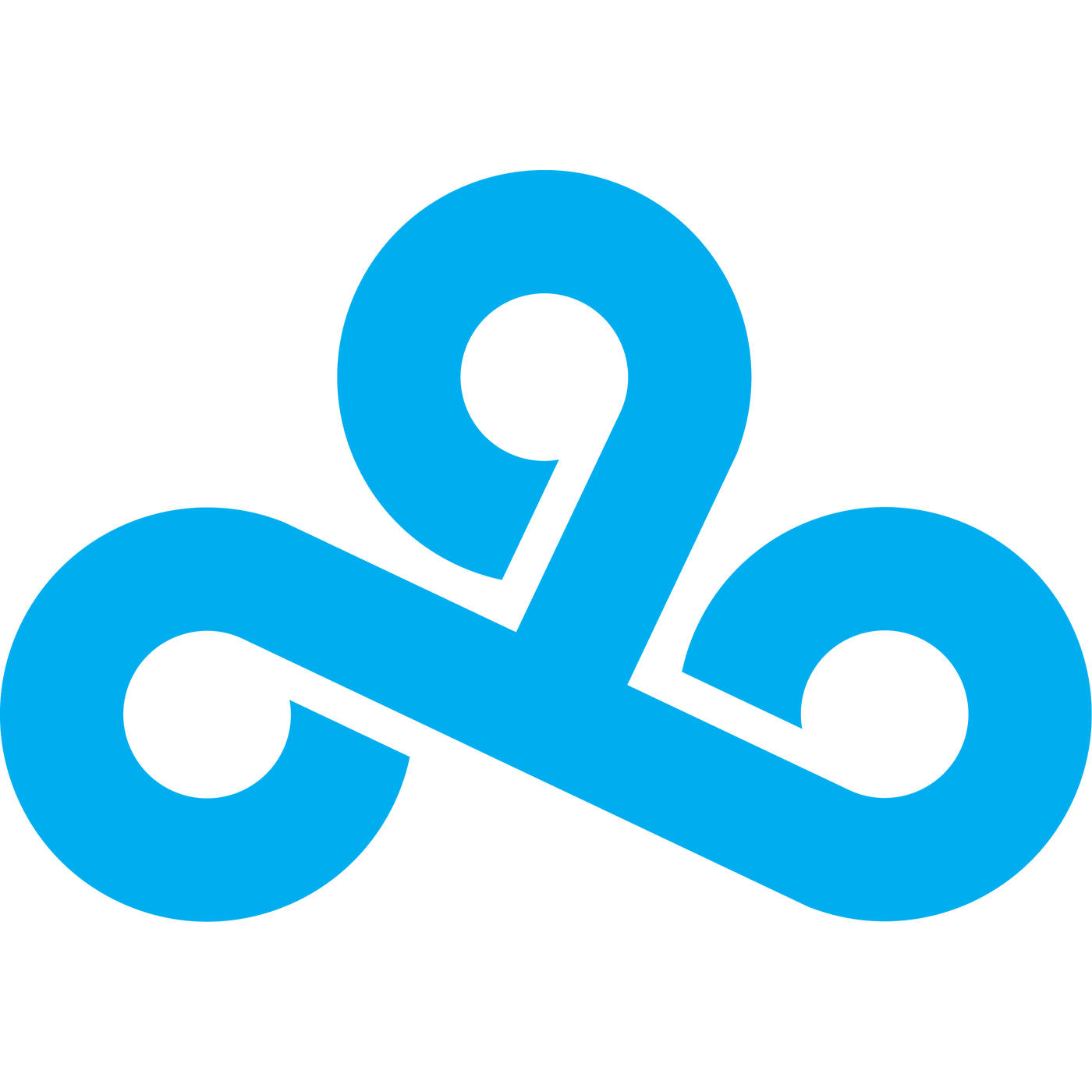 Competição de e-sports da Cloud9